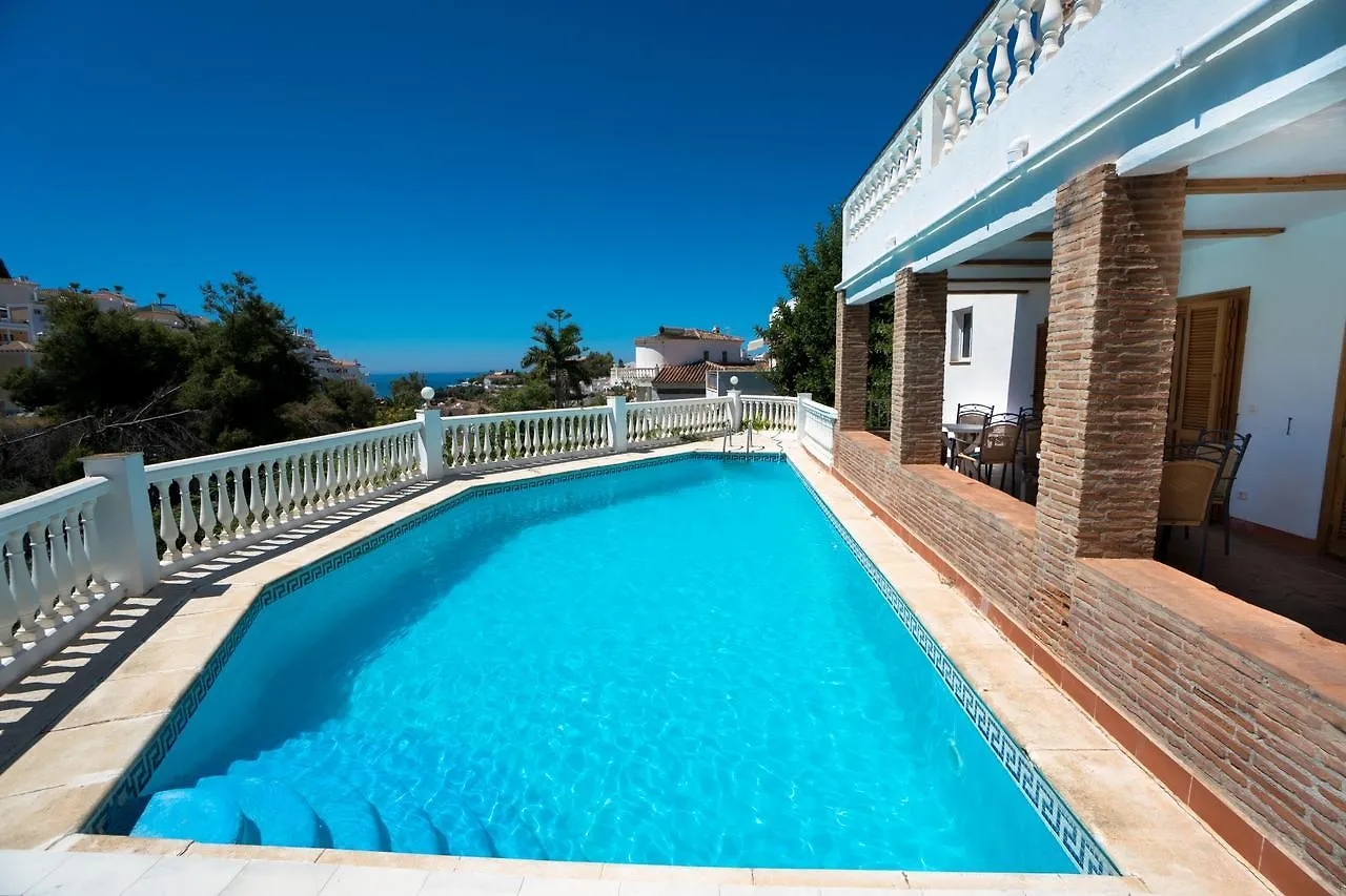 Villa Colina Menyber location